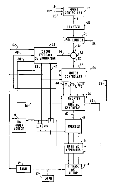 A single figure which represents the drawing illustrating the invention.